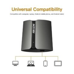 HikSemi T300S Shield 500GB External Portable SSD Read/Write: up to 560/500 MB/s 6 HikSemi T300S Shield 500GB External Portable SSD Read/Write: up to 560/500 MB/s - Image 3