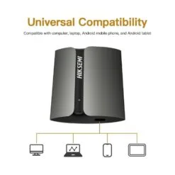 HikSemi T300S Shield 1TB External Portable SSD Read/Write: up to 560/500 MB/s - Image 3