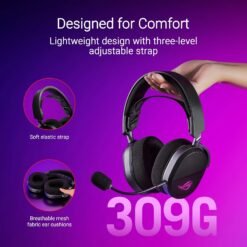 ASUS ROG Pelta