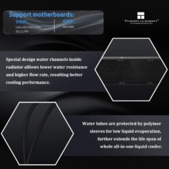 Thermalright Elite Vision 360 ARGB BLACK AIO CPU Liquid Cooler with Customizable IPS LCD Screen with 320*320 Resolution for AM4/AM5/Intel LGA1700/1851 9 Thermalright Elite Vision 360 ARGB BLACK AIO CPU Liquid Cooler with Customizable IPS LCD Screen with 320*320 Resolution for AM4/AM5/Intel LGA1700/1851 - Image 4