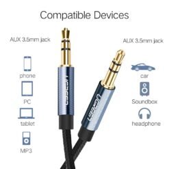 UGREEN 3.5mm Male to Male AUX