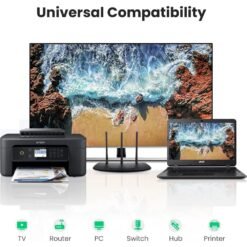 UGREEN RJ45 Coupler Ethernet Extender 1000Mbps for Cat7 Cat6 Cat5e Cable Connector Ethernet Adapter Female to Female 20390 8 UGREEN RJ45 Coupler Ethernet Extender 1000Mbps for Cat7 Cat6 Cat5e Cable Connector Ethernet Adapter Female to Female 20390 - Image 4