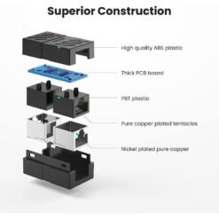 Alternative view of UGREEN RJ45 Coupler Ethernet Extender 1000Mbps for Cat7 Cat6 Cat5e Cable Connector Ethernet Adapter Female to Female 20390