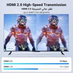UGREEN HDMI 2.0 4K Braided Cable 18Gbps High-Speed 4K@60Hz Video Wire Ultra HD 3D 4K 10 UGREEN HDMI 2.0 4K Braided Cable 18Gbps High-Speed 4K@60Hz Video Wire Ultra HD 3D 4K - Image 4