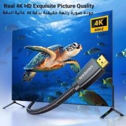 UGREEN HDMI 2.0