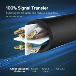 UGREEN NW102 Cat 6 Ethernet LAN Cable Slim Round Internet UTP Cable up to 1000 Mbps 9 UGREEN NW102 Cat 6 Ethernet LAN Cable Slim Round Internet UTP Cable up to 1000 Mbps - Image 3