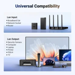 Alternative view of UGREEN Ethernet Splitter 1 to 2 1000Mbps Plug and Play Connect 2 Devices Simultaneously Networking 3FT USB Power Cable RJ45 Internet Ethernet Switch 45311