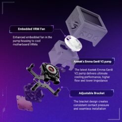 ASUS ROG RYUYJIN III 360 ARGB Extreme White All-in-one AIO CPU Liquid Cooler with 3.5inch LCD Screen for AMD Ryzen 9000 & Intel Core Ultra Ready 11 ASUS ROG RYUYJIN III 360 ARGB Extreme White All-in-one AIO CPU Liquid Cooler with 3.5inch LCD Screen for AMD Ryzen 9000 & Intel Core Ultra Ready - Image 6