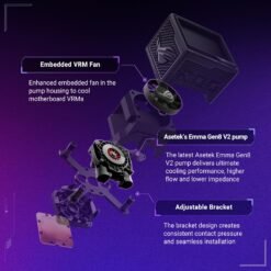 ASUS ROG RYUYJIN III 360 ARGB Extreme All-in-one AIO CPU Liquid Cooler with 3.5inch LCD Screen for AMD Ryzen 9000 & Intel Core Ultra Ready 9 ASUS ROG RYUYJIN III 360 ARGB Extreme All-in-one AIO CPU Liquid Cooler with 3.5inch LCD Screen for AMD Ryzen 9000 & Intel Core Ultra Ready - Image 4