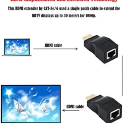 HDMI Range Extender 30 Meter LAN Cat6 1080p Extend HDMI by CAT6 Network Cable upto 30 Meter 8 HDMI Range Extender 30 Meter LAN Cat6 1080p Extend HDMI by CAT6 Network Cable upto 30 Meter - Image 4