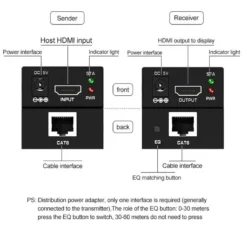HDMI Range Extender 60 Meter Single LAN Cat6 60m 1080p 7 HDMI Range Extender 60 Meter Single LAN Cat6 60m 1080p - Image 3
