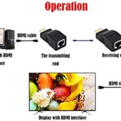 Alternative view of HDMI Range Extender 30 Meter LAN Cat6 1080p Extend HDMI by CAT6 Network Cable upto 30 Meter