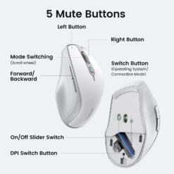 UGREEN 15805 Wireless Ergonomic Mouse Bluetooth 5.0 and 2.4G Mouse for Laptop 1000/1600/2000/4000 DPI, 5 Buttons Silent Mice for MacBook, PC, Desktop, Chromebook 15 UGREEN 15805