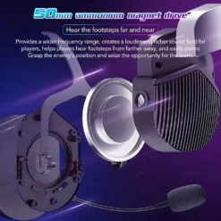 Machenike GH601 USB RGB Wired Gaming Headset 7.1 Surround Sound with Software 7 Machenike GH601 USB RGB Wired Gaming Headset 7.1 Surround Sound with Software - Image 3