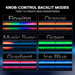 Redragon GS515 NEO RGB Bluetooth Wired Desktop Soundbar 2.0 Channel Stereo Computer Speakers with Bluetooth 5.3, USB-C/USB Powered 12 Redragon GS515 NEO RGB Bluetooth Wired Desktop Soundbar 2.0 Channel Stereo Computer Speakers with Bluetooth 5.3, USB-C/USB Powered - Image 6