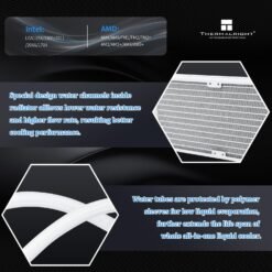 Thermalright Frozen Notte 360 White ARGB V2 Water Cooling CPU Cooler Suitable for AMD/AM4, Intel LGA 1700/1150/1200/2011/2066 - Image 3