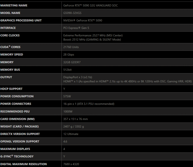 MSI GeForce RTX 5090 32G VANGUARD SOC Graphics Card 32GB GDDR7 512-bit 14 MSI GeForce RTX 5090 32G VANGUARD SOC
