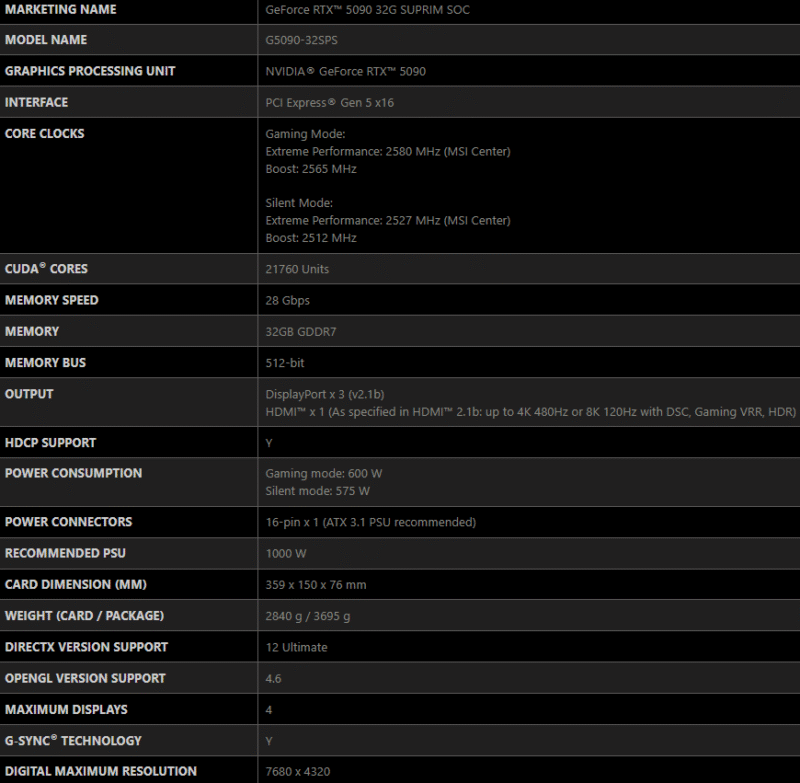 MSI GeForce RTX™ 5090 32G SUPRIM SOC