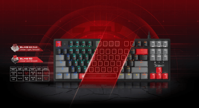 A4tech Bloody S310N TKL RGB Mechanical Gaming Keyboard White BLMS Red Plus Mechanical Switch Hot Swappable 10 20250814173223 49350