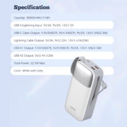 LDNIO PQ30