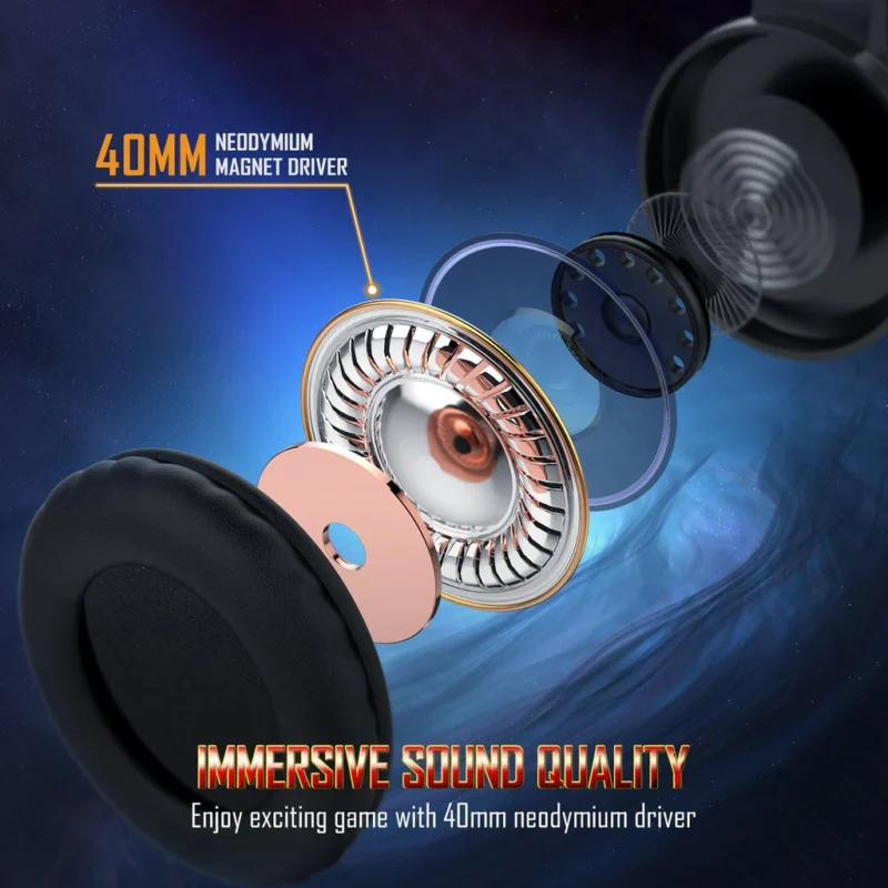 ONIKUMA K19 Professional Game Headphone with MIC RGB LED Backlight Wired Gamer Headset Noise Canceling ForPCPS4XBOX 6 1024x1024