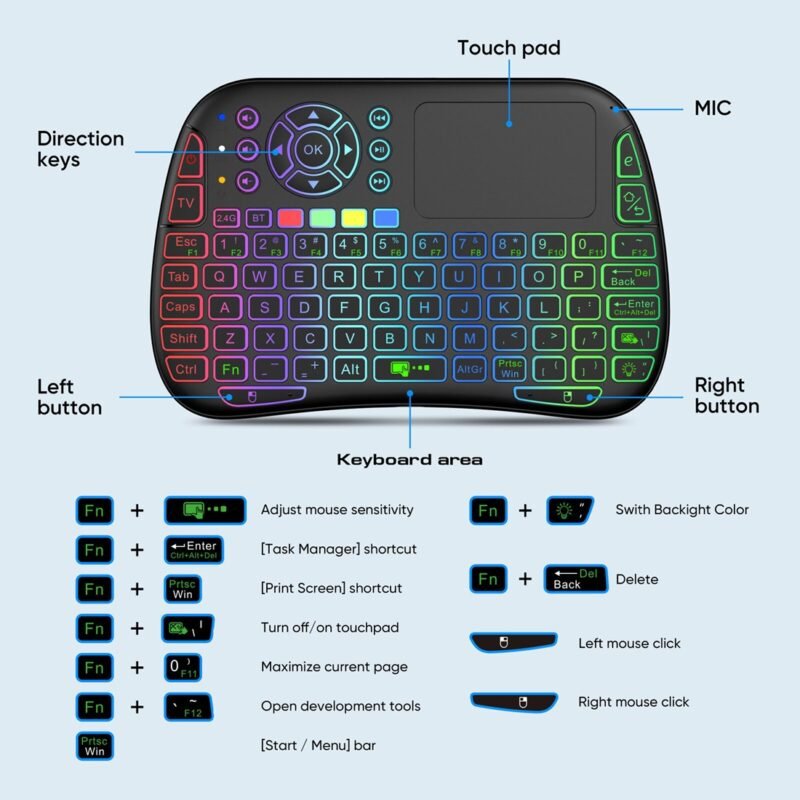 M9 Mini Wireless Keyboard