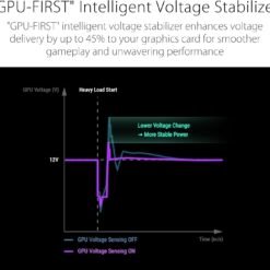 ASUS ROG Thor 1000W Platinum III Gaming Power Supply Unit PSU (80 Plus Platinum Certified, ATX 3.1 OLED Display, Turbo Mode 15 ASUS ROG Thor 1000W Platinum III