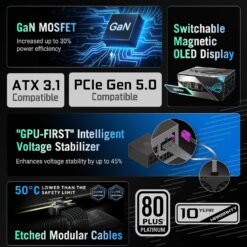 Alternative view of ASUS ROG Thor 1000W Platinum III Gaming Power Supply Unit PSU (80 Plus Platinum Certified, ATX 3.1 OLED Display, Turbo Mode