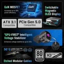 Alternative view of ASUS ROG Thor 1000W Platinum III Gaming Power Supply Unit PSU (80 Plus Platinum Certified, ATX 3.1 OLED Display, Turbo Mode