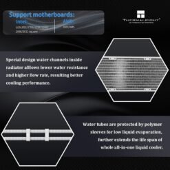 Thermalright Wonder Vision 360 Turbo ARGB White CPU Water Cooler, 60HZ Curved Screen with 2400x1080 Resolution 9 Thermalright Wonder Vision 360 Turbo ARGB White CPU Water Cooler, 60HZ Curved Screen with 2400x1080 Resolution - Image 3