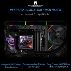 Thermalright Peerless Vision 360