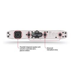 Poly Studio R30 USB Video Bar Conference Webcam for Small Conference Spaces 7 Poly Studio R30