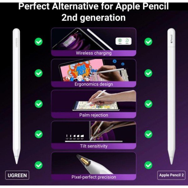 UGREEN LP653 Smart Stylus Pen for iPad with Magnetic Wireless Charging Tilt Function, Full-Screen Palm Rejection, 15910 5 UGREEN LP653 Smart Stylus Pen for iPad with Magnetic Wireless Charging Tilt Function, Full-Screen Palm Rejection, 15910 - Image 5