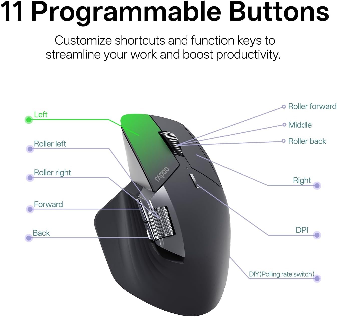 RAPOO MT760 PRO Wireless Mouse Black NearLink + Bluetooth 5.0 Multi-Device, 12K DPI, 2K Polling, Ergo for Work & Gaming, 11 Programmable Buttons 6 RAPOO MT760 PRO Wireless Mouse Black NearLink + Bluetooth 5.0 Multi-Device, 12K DPI, 2K Polling, Ergo for Work & Gaming, 11 Programmable Buttons - Image 6