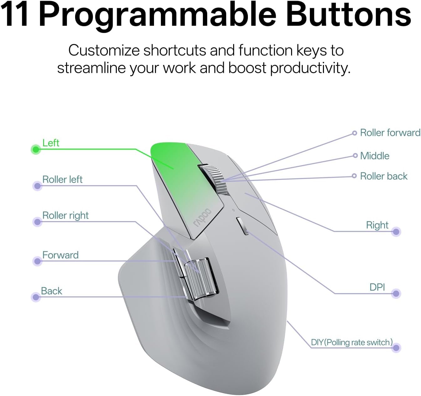 RAPOO MT760 PRO Wireless Mouse Light Grey NearLink + Bluetooth 5.0 Multi-Device, 12K DPI, 2K Polling, Ergo for Work & Gaming, 11 Programmable Buttons 4 RAPOO MT760 PRO Wireless Mouse Light Grey NearLink + Bluetooth 5.0 Multi-Device, 12K DPI, 2K Polling, Ergo for Work & Gaming, 11 Programmable Buttons - Image 4