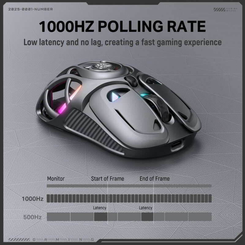 ONIKUMA DM02 Tri-Mode RGB Wireless Gaming Mouse 12800Dpi Lightweight Honeycomb Shell 1000Hz Polling Rate & 6-Level DPI 48 ONIKUMA DM02