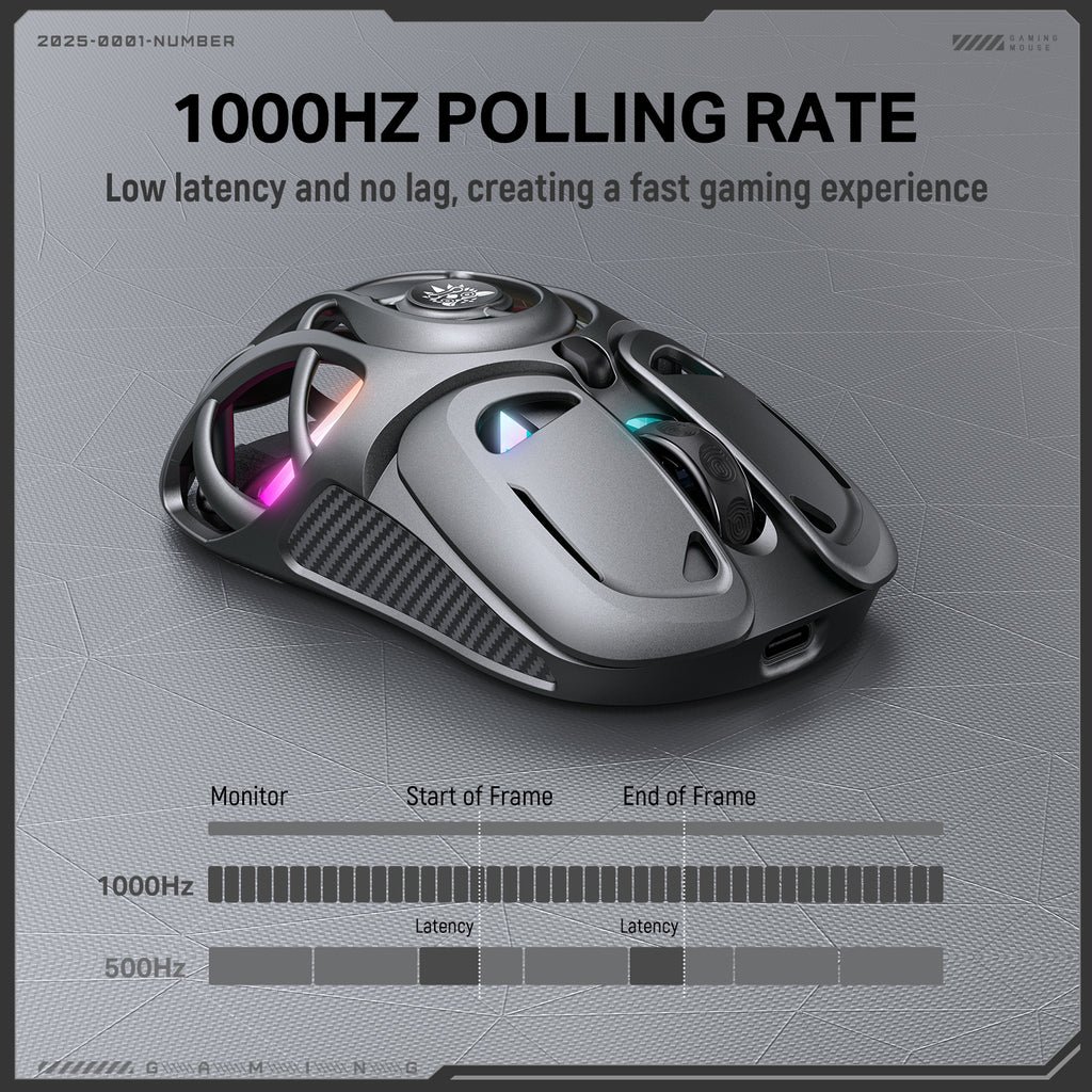 ONIKUMA DM02 Tri-Mode RGB Wireless Gaming Mouse 12800Dpi Lightweight Honeycomb Shell 1000Hz Polling Rate & 6-Level DPI 7 ONIKUMA DM02