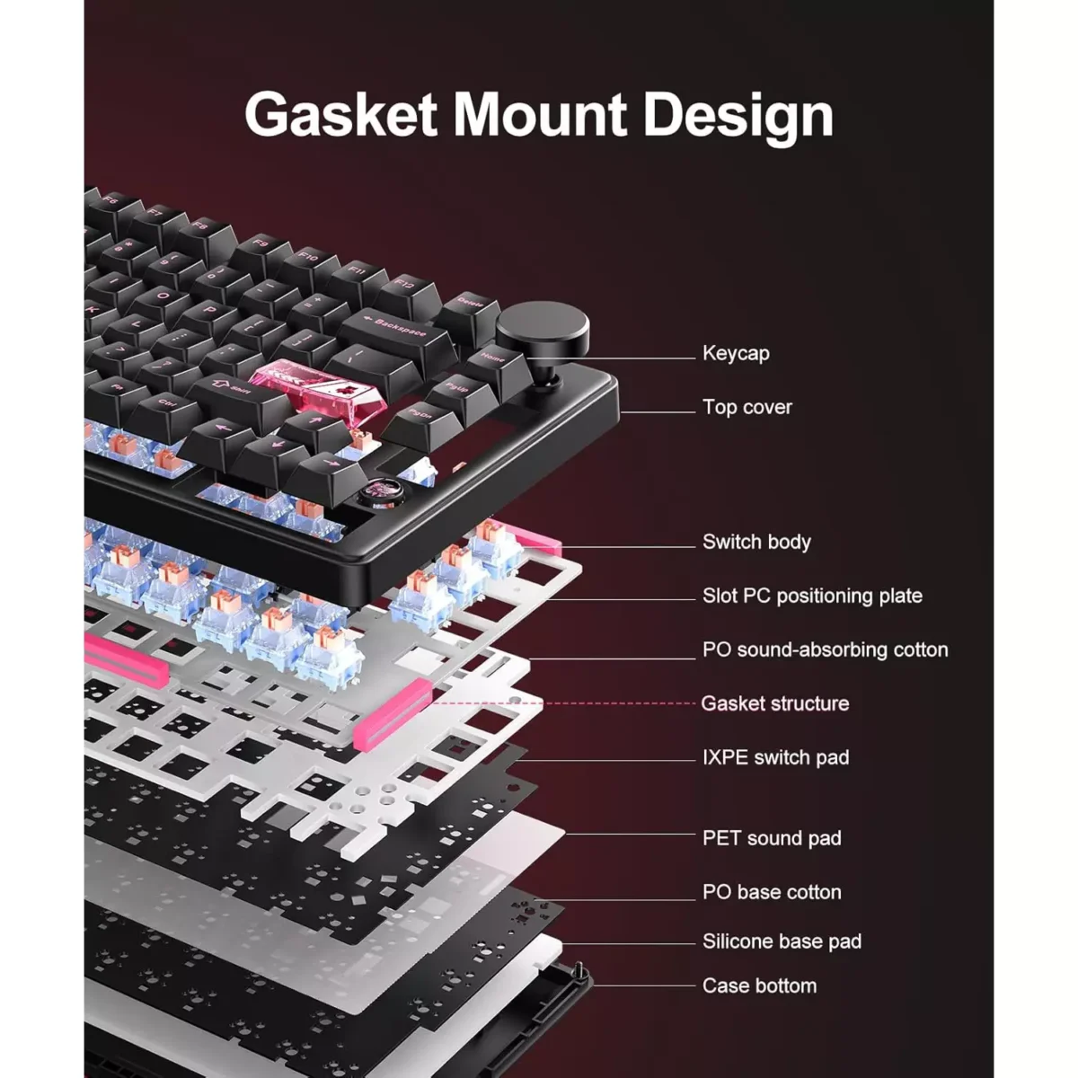ONIKUMA MT706 Tri-Mode Wireless Mechanical Gaming Keyboard 81 Keys Hot-Swappable Linear Switches with Multimedia Knob 4 ONIKUMA MT706 Tri-Mode Wireless Mechanical Gaming Keyboard 81 Keys Hot-Swappable Linear Switches with Multimedia Knob - Image 4