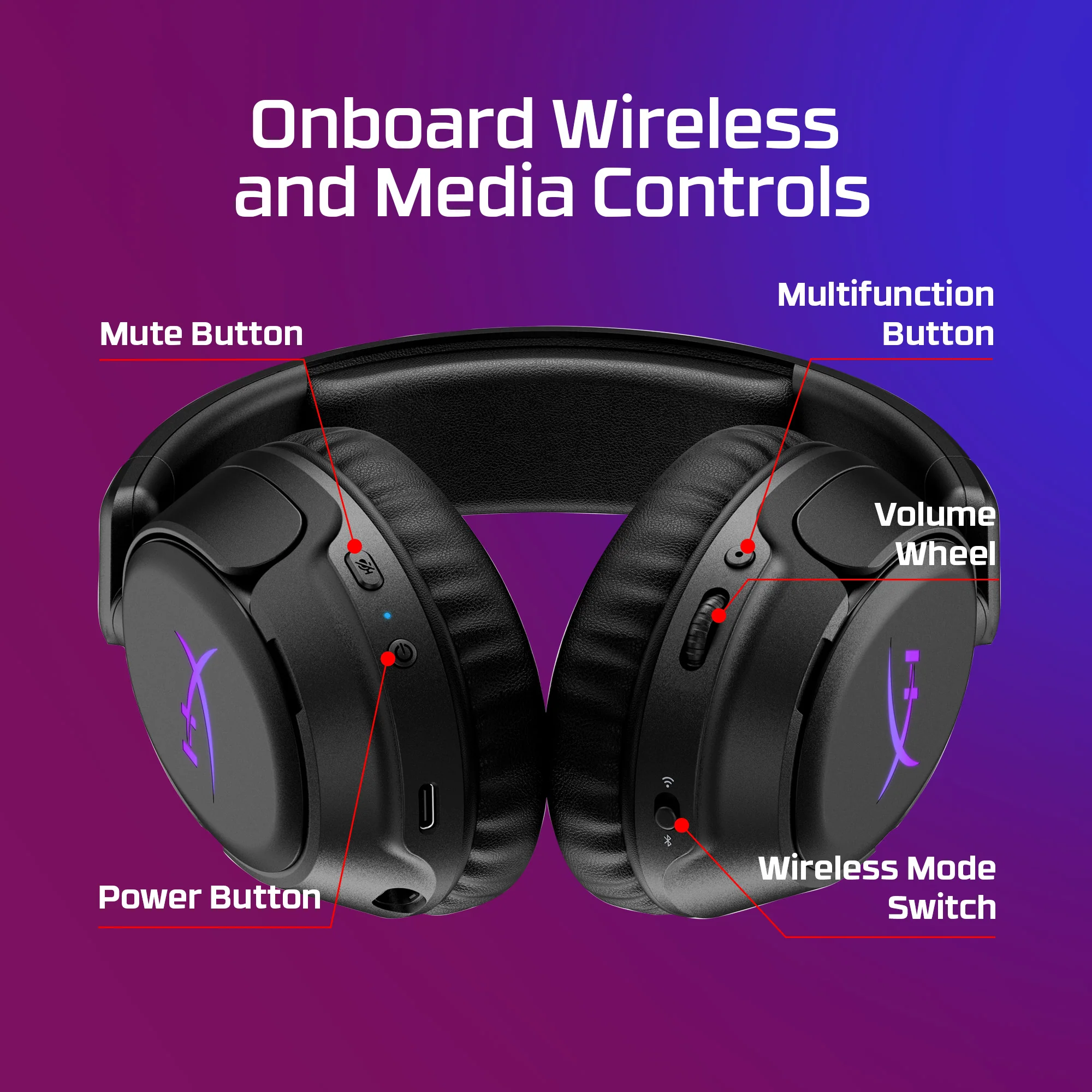 HyperX Cloud Flight 2 Wireless Gaming Headset OPEN BOX Bluetooth and 2.4G Dual Connectivity Options and RGB Backlight - Image 7